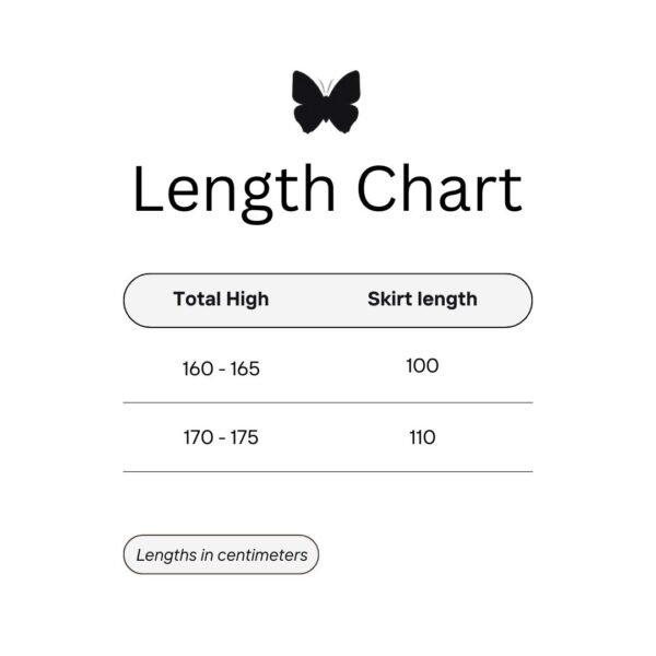 Length-Chart