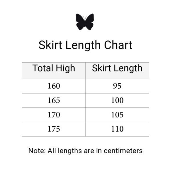 Length Chart