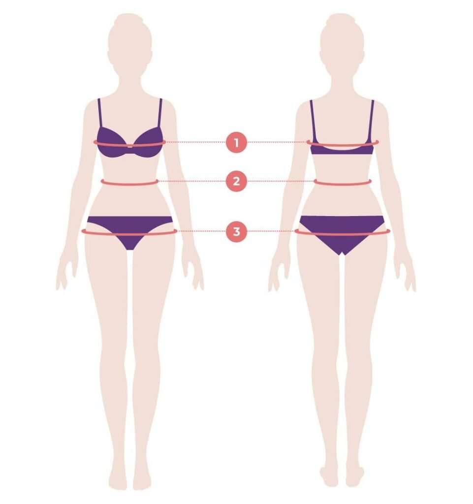 Body-Size-measurement-guide